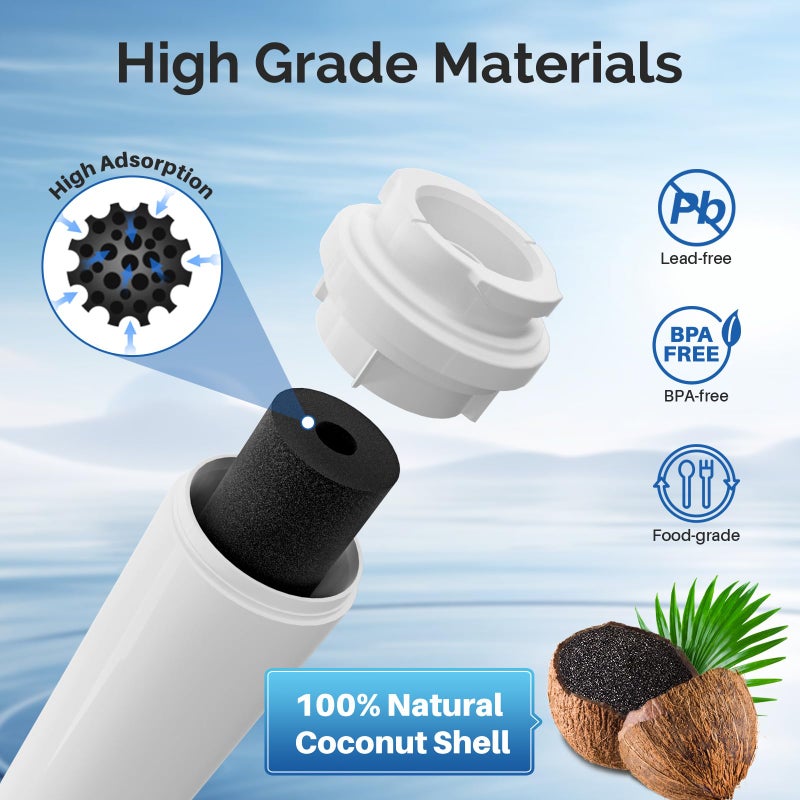 ICEPURE UKF8001Refrigerator Water Filter Replacement for Maytag UKF8001, UKF8001AXX, UKF8001P, Whirlpool 4396395, 469006, EDR4RXD1, EveryDrop Filter 4, Puriclean II, RWF0900A 6PACK - Image 5